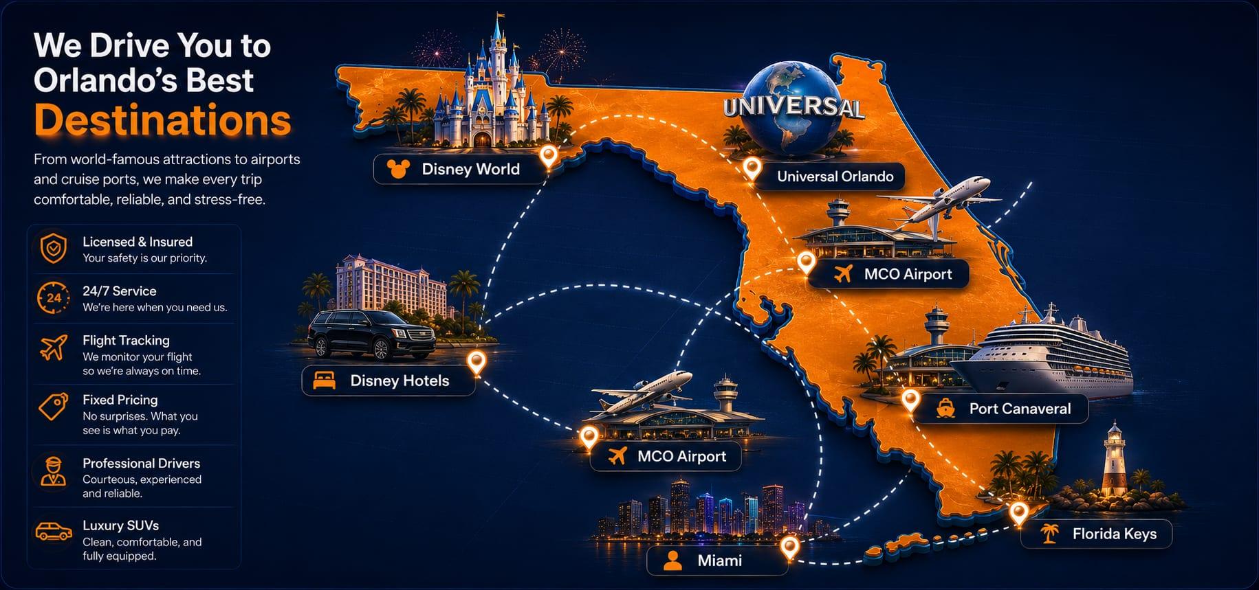 Pixie Rides Central Florida service area map